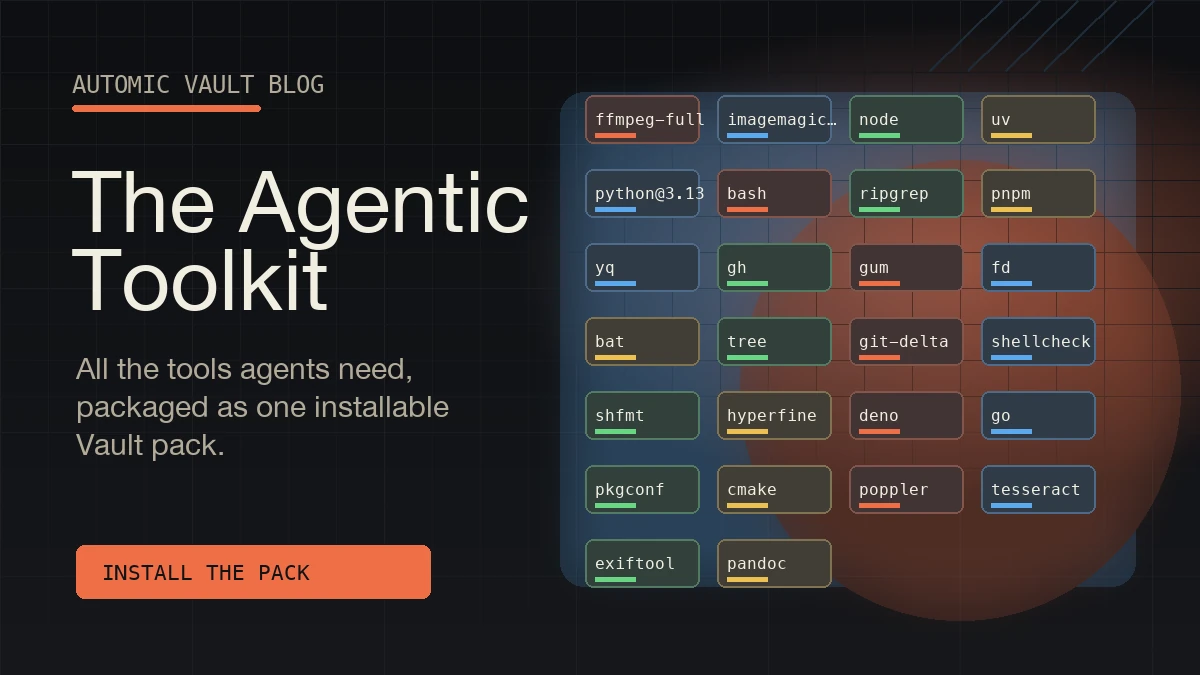 Agentic Toolkit package grid artwork