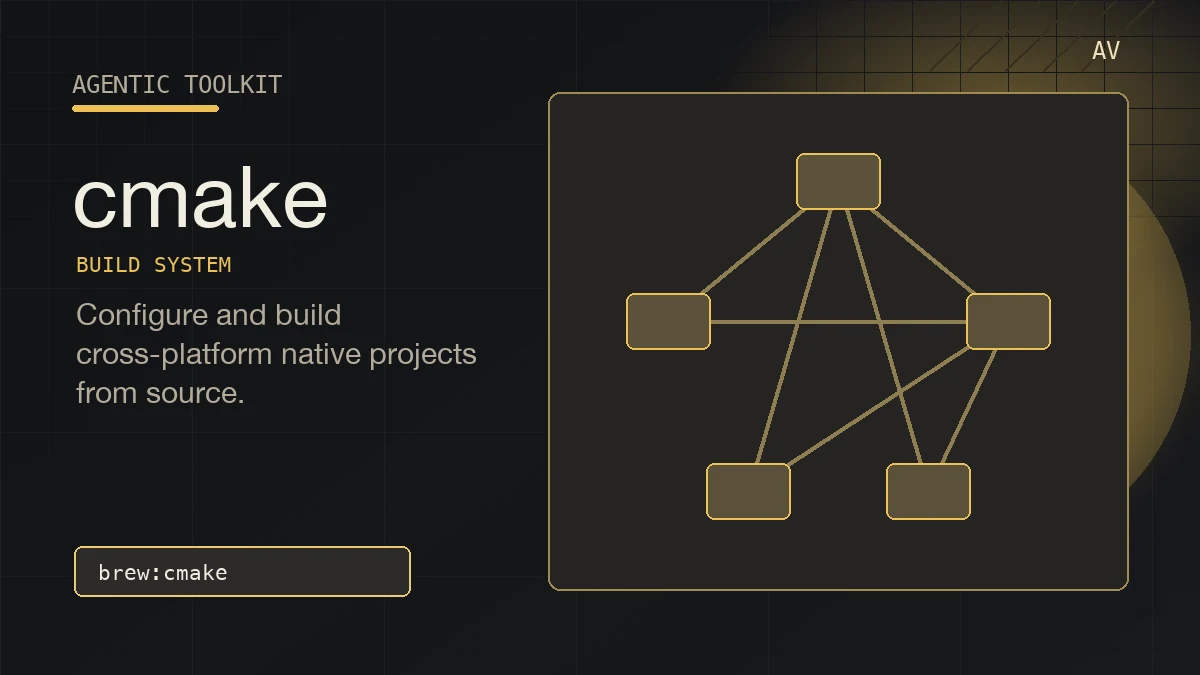 Abstract Agentic Toolkit artwork for cmake