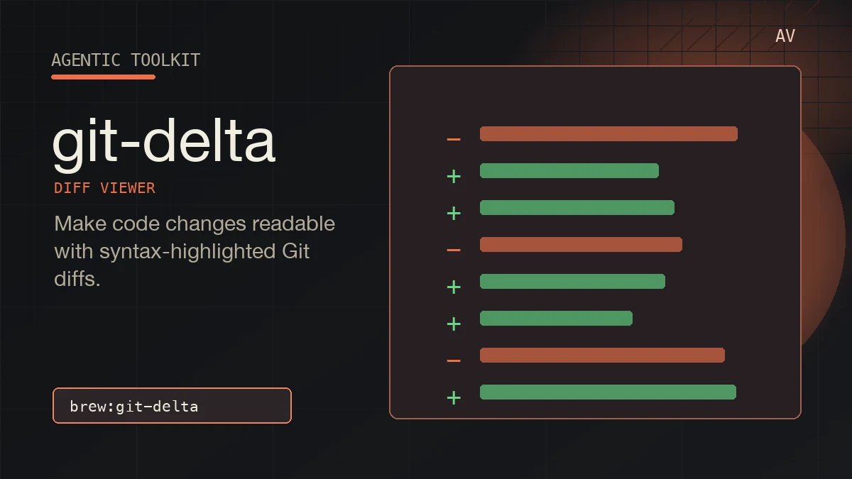 Abstract Agentic Toolkit artwork for git-delta