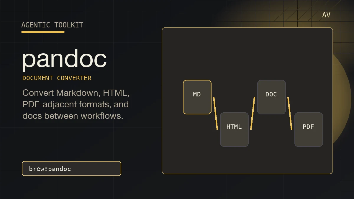 Abstract Agentic Toolkit artwork for pandoc