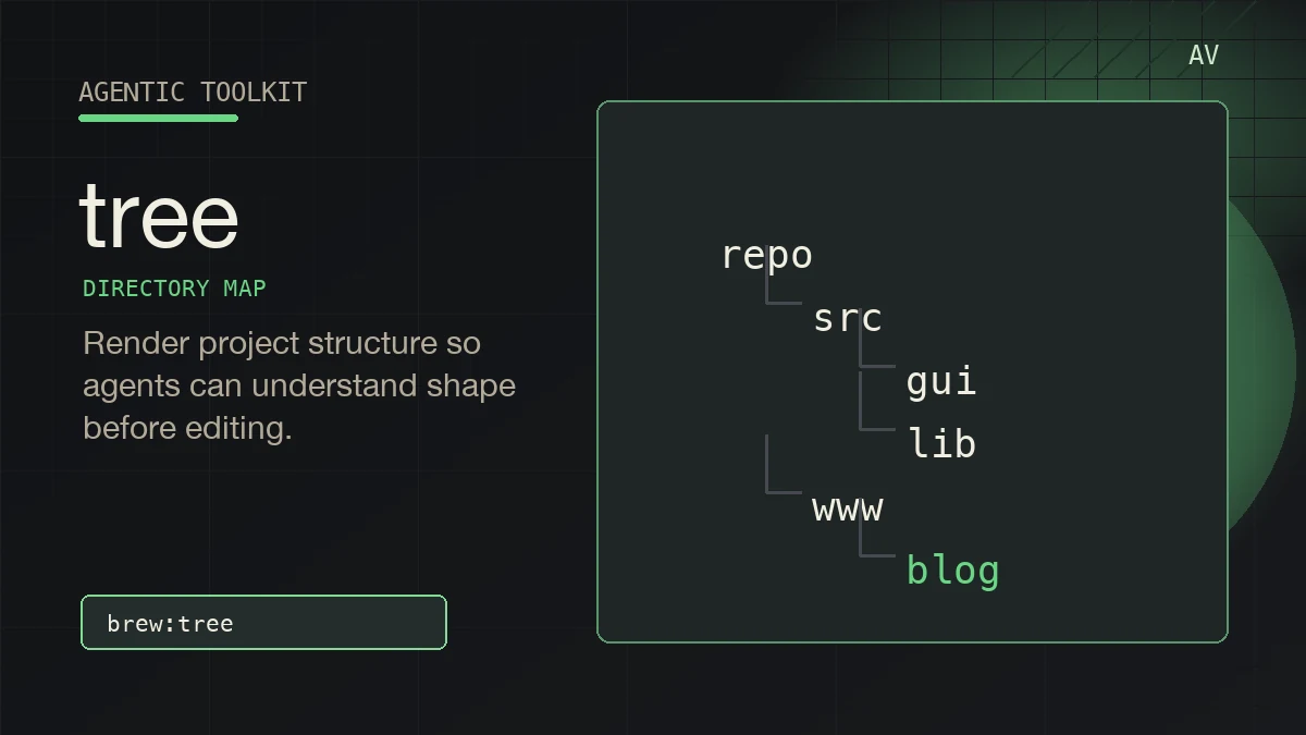 Abstract Agentic Toolkit artwork for tree