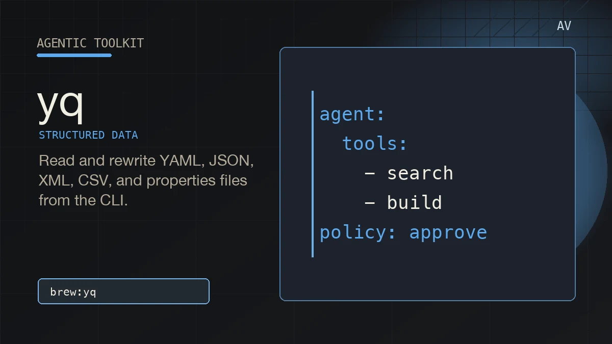 Abstract Agentic Toolkit artwork for yq