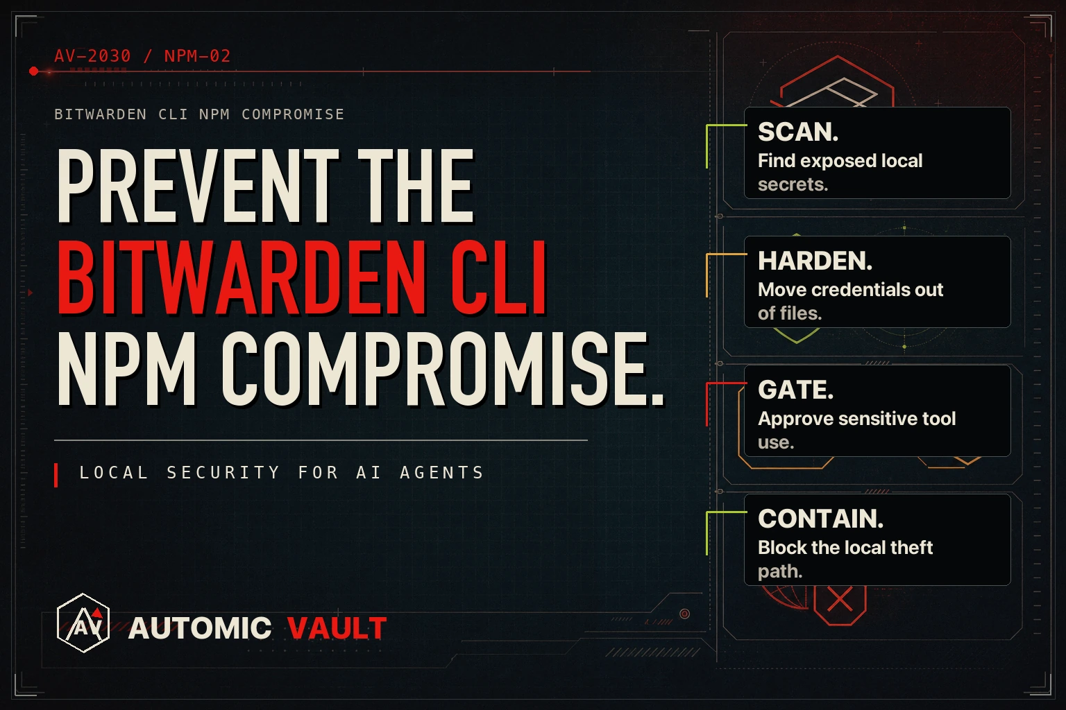 Automic Vault incident preview artwork for the Bitwarden CLI npm compromise