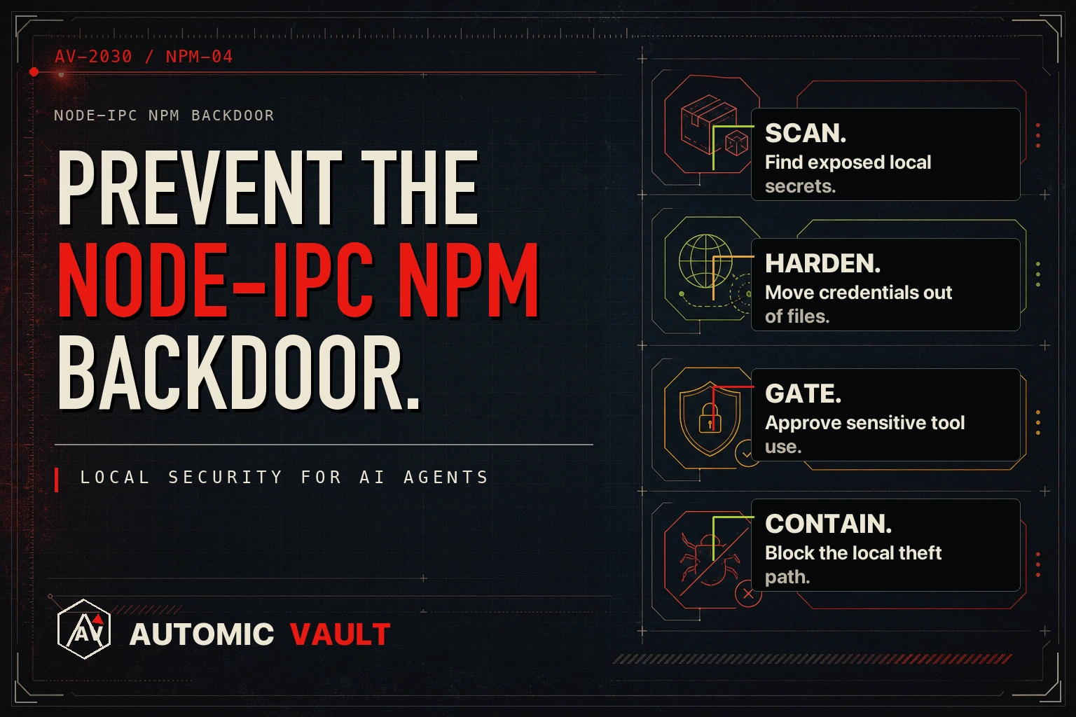 Automic Vault incident preview artwork for the node-ipc npm backdoor