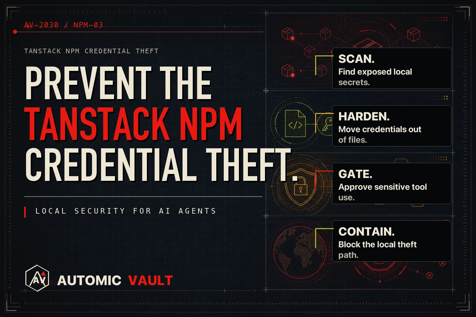 Automic Vault incident preview artwork for the TanStack npm credential theft