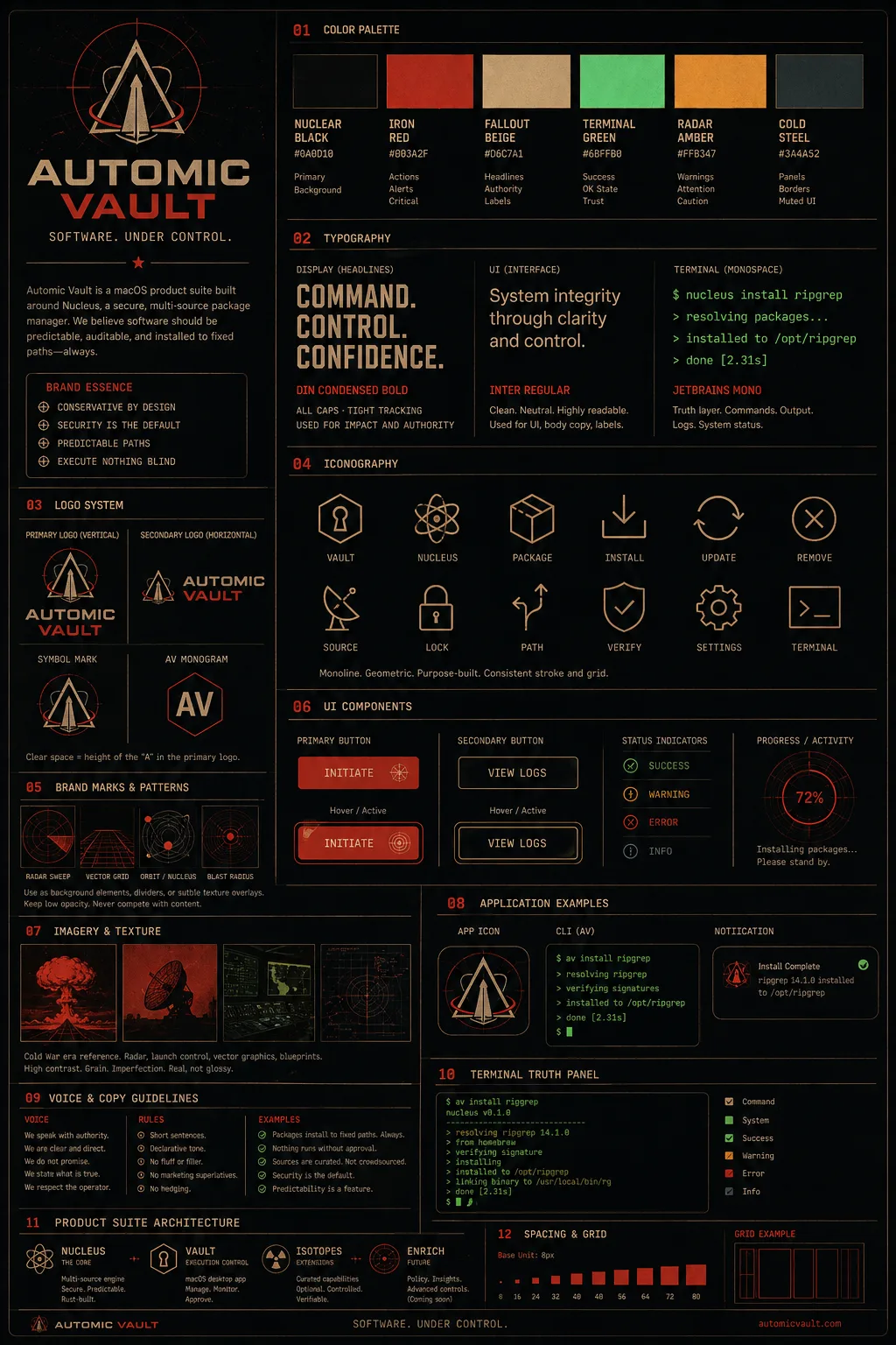 Automic Vault command line brand kit