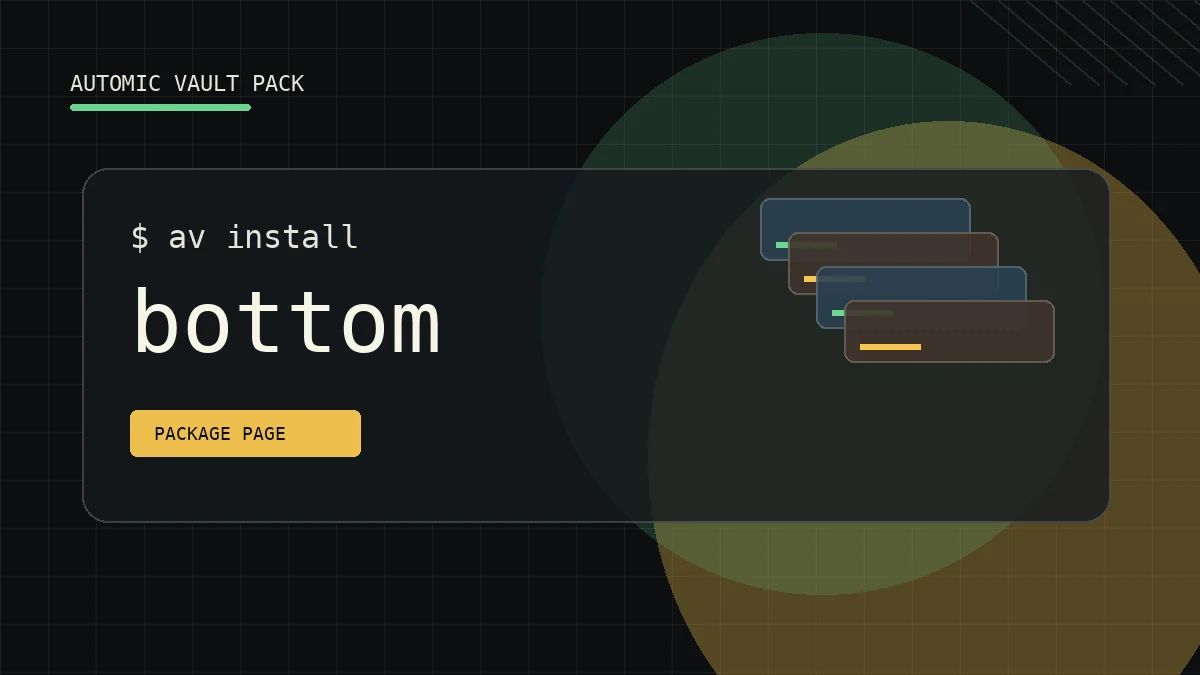 Abstract UNIX++ Pack artwork for bottom