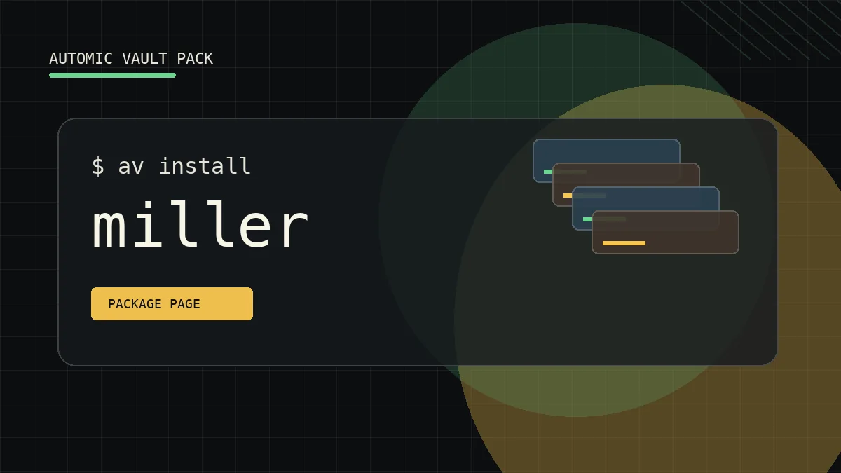 Abstract UNIX++ Pack artwork for miller