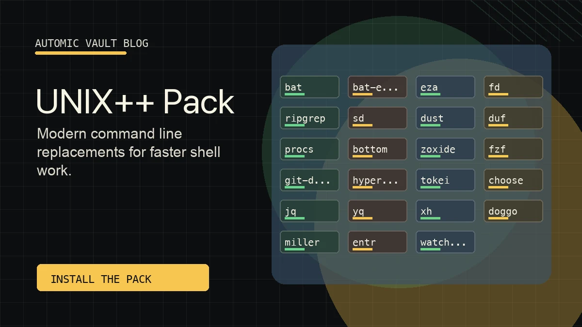 UNIX++ Pack package grid artwork